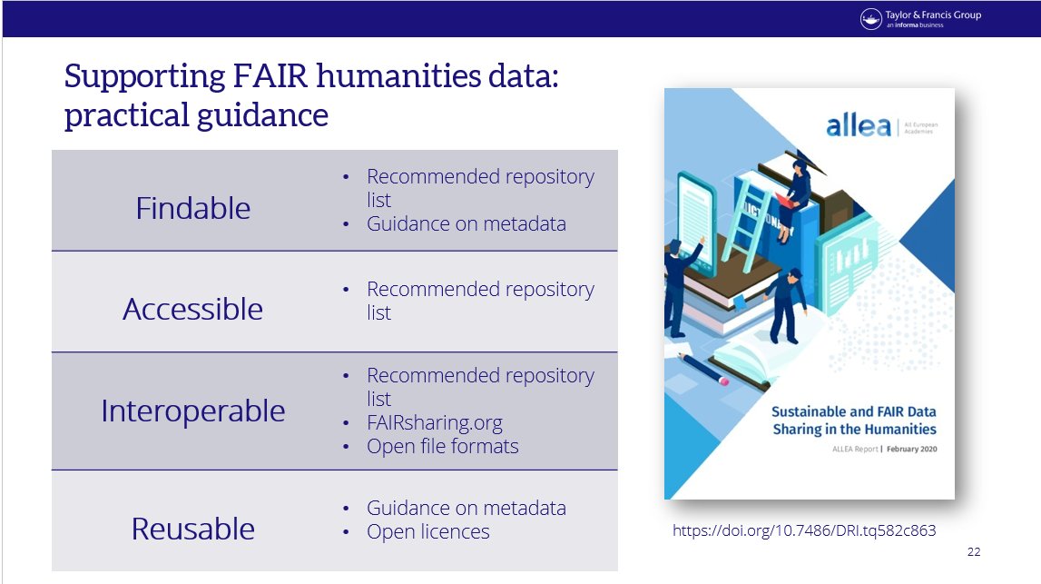 Beck_Grant's tweet photo. Thanks #IDCC2022 for questions &amp; feedback about our data sharing policy for humanities!
Slides here: https://t.co/0HQpqtRRsI
New HSS data policy here: https://t.co/qYKGMySq1z
Interested to hear ideas on getting this upstream in humanities authors' research process! #HSSdata #FAIR https://t.co/qWdmOX2FgX