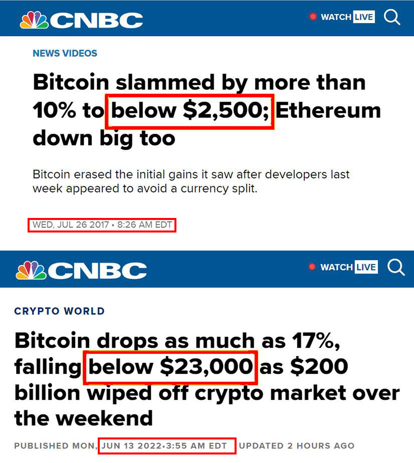 One of several reason why this so called #Cryptocrash doesn't scare me :) It's a repeating pattern, over and over again. #Bitcoin 
crypthor.net/wp-content/upl…