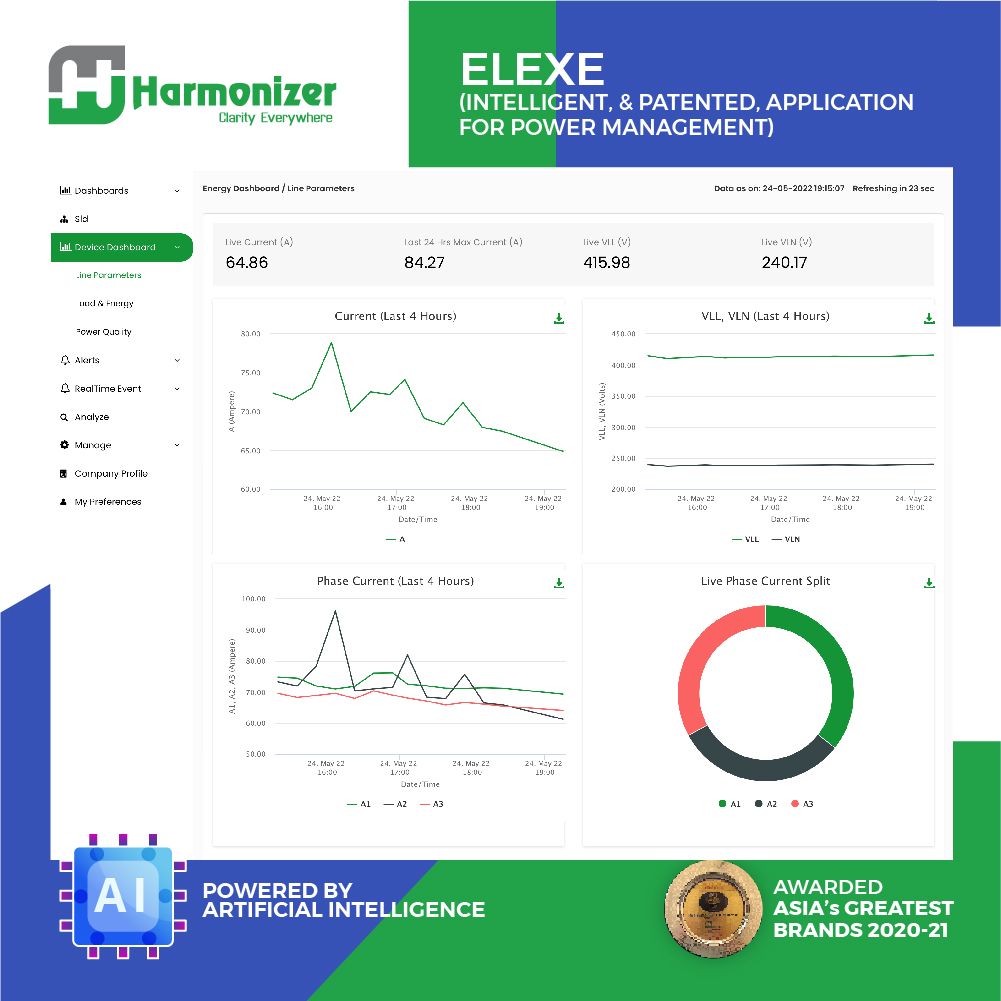 HarmonizerIndia's tweet image. OUR #METERS, POWERED BY #ELEXE, WORKS WONDERS!

Harmonizer’s Meters are #easytooperate, #compact in size and #costeffective that offer the basic #powermonitoring capabilities. ELEXE is an #ArtificialIntelligence powered, #cloudbased, #SoftwareApplication

#harmonizersolutions