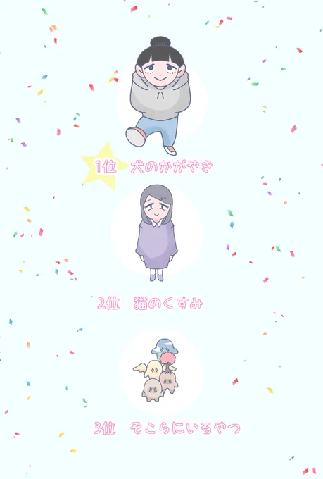 投票ありがとうございました!! 