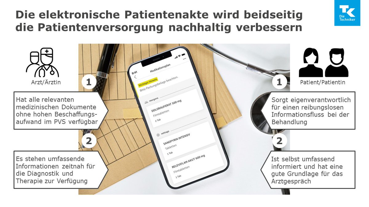 TKinNI's tweet photo. Heute führen wir das bundesweit erste gemeinsame #ePA-Webinar von #TK und einer KV für Ärzt:innen mit der @KVNiedersachsen durch. Thema: Die Darstellung der Funktionsweisen der elektronischen Patientenakte aus unterschiedlichen Perspektiven. #ePA #TKSafe 🩺📱 https://t.co/gVBMrMvyry