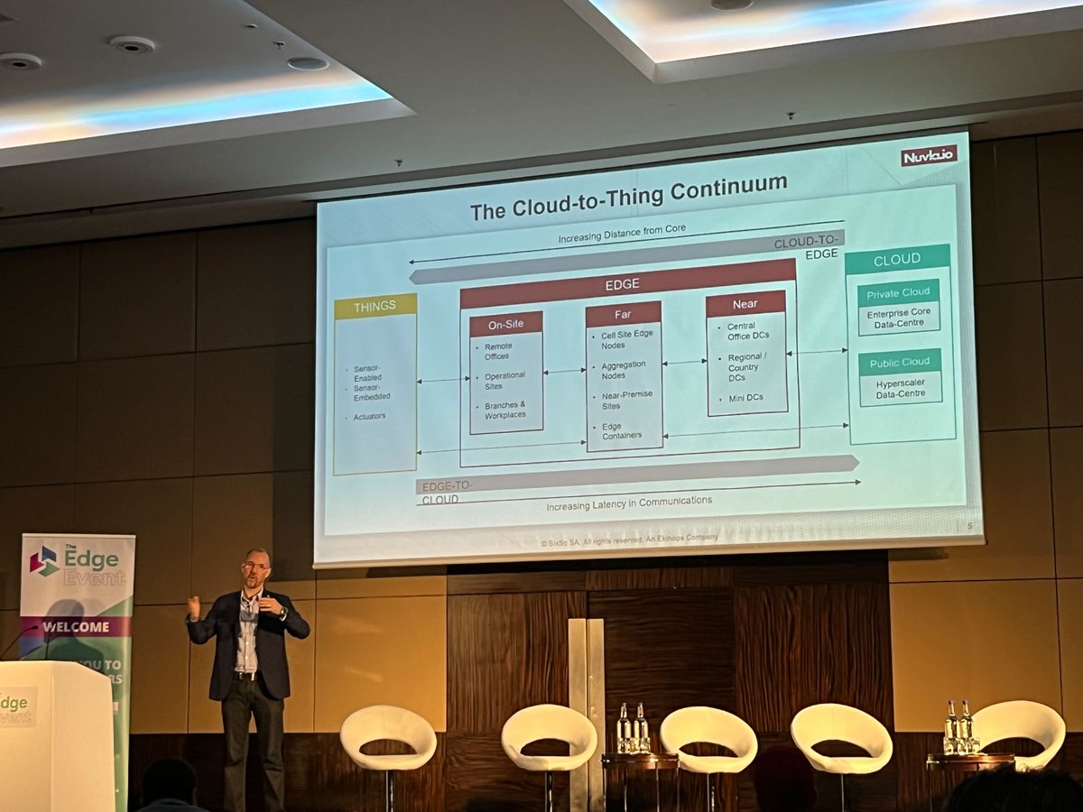 sixsq's tweet photo. .@lemeb explains how to Bring the Edge to Life in a Complex and Busy World. Where does your organisation sit on the cloud to thing continuum? #edgecomputing #cloudcomputing #EdgeEvent https://t.co/ISwlNEBOQS