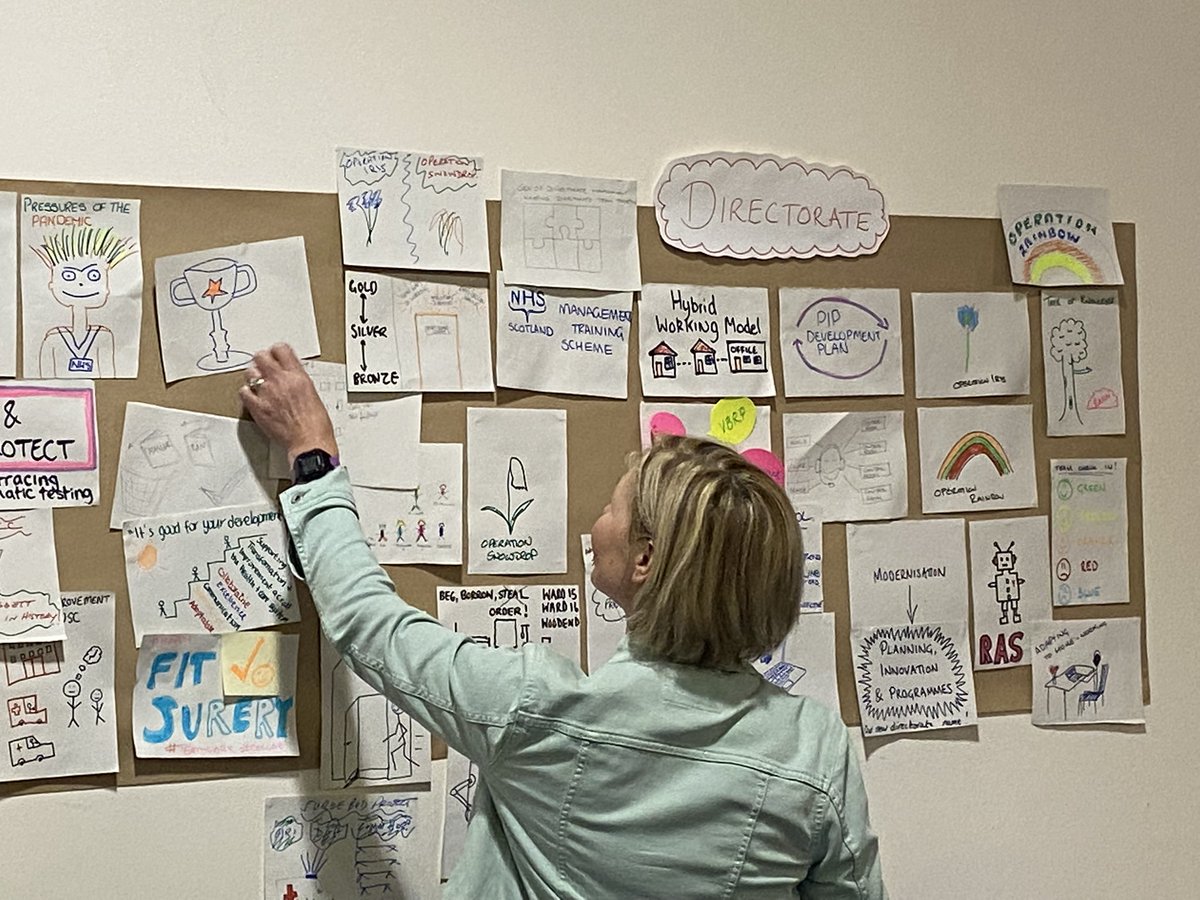 Carrie Stephen (@carrie_stephex) on Twitter photo Celebrating our individual, team & directorate achievements #CelebrationWall #TeamPIP <a href="/NHSGrampian/">NHS Grampian</a> Celebrating our individual, team & directorate achievements #CelebrationWall #TeamPIP <a href="/NHSGrampian/">NHS Grampian</a>