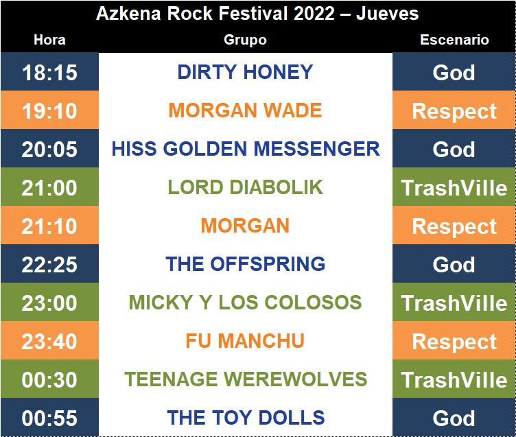 denaflows's tweet photo. ¡Cuánto tiempo sin preparar un kit informativo para un festival!
Pues aquí va el del @AzkenaRockFest 2022
Incluye:
.- Mapa oficial del recinto
.- Horarios "a mi manera"
También he preparado un #clashfinder:
https://t.co/q14Jminq0U
#azkenarockfestival https://t.co/ZVOdLc6zSe