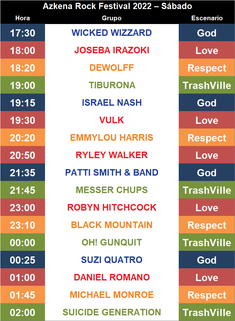 denaflows's tweet photo. ¡Cuánto tiempo sin preparar un kit informativo para un festival!
Pues aquí va el del @AzkenaRockFest 2022
Incluye:
.- Mapa oficial del recinto
.- Horarios "a mi manera"
También he preparado un #clashfinder:
https://t.co/q14Jminq0U
#azkenarockfestival https://t.co/ZVOdLc6zSe