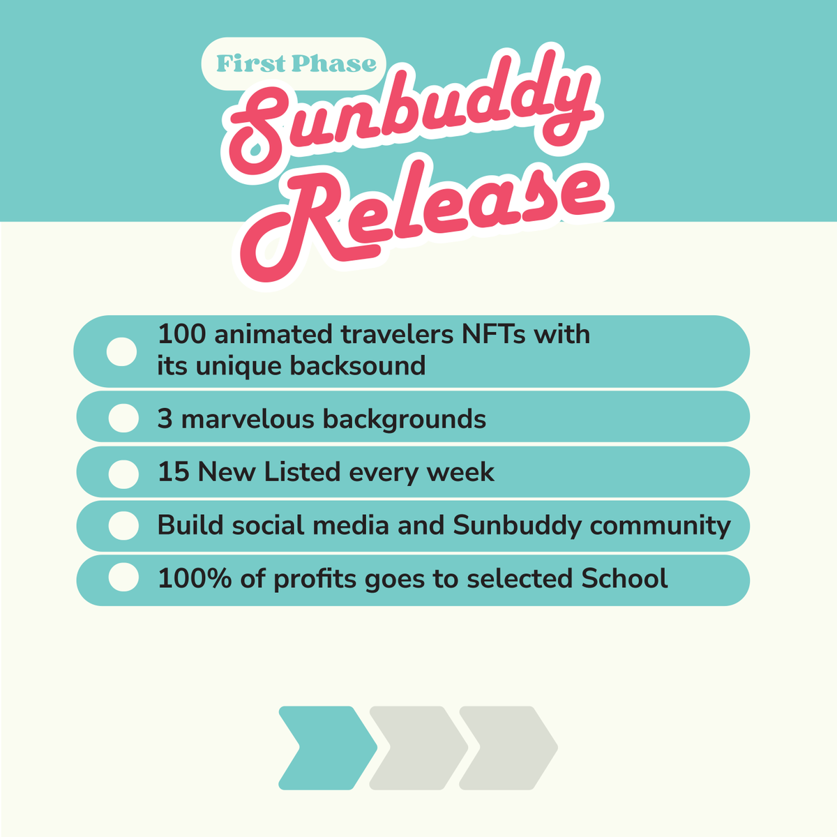 SunBuddy_NFT's tweet photo. Hey Bud! 💁‍♂️
Sunbuddy Roadmap is here! 🔥

Are you ready to be Sunbuddy citizens? Well, be prepared to have a lifetime experience with us! 

Don't forget to invite your friends to join the family by RT, Like, and Mention them! 
__
#EquatoriumNFT #SunbuddyNFT #nfts #nftproject #nft https://t.co/htUkzRJtdz