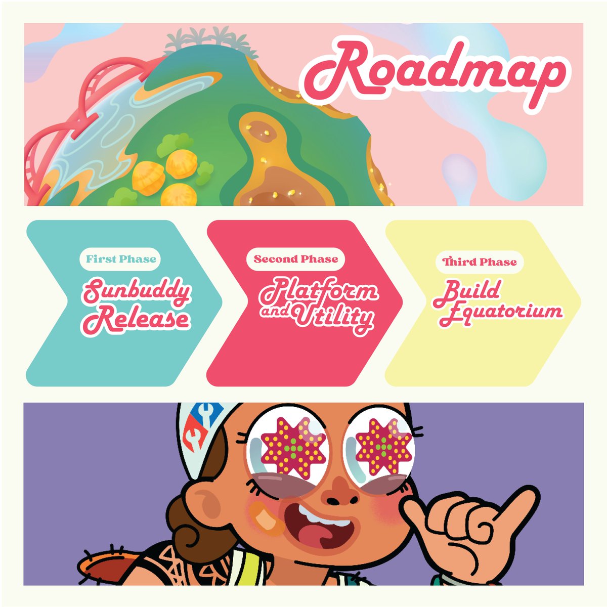 SunBuddy_NFT's tweet photo. Hey Bud! 💁‍♂️
Sunbuddy Roadmap is here! 🔥

Are you ready to be Sunbuddy citizens? Well, be prepared to have a lifetime experience with us! 

Don't forget to invite your friends to join the family by RT, Like, and Mention them! 
__
#EquatoriumNFT #SunbuddyNFT #nfts #nftproject #nft https://t.co/htUkzRJtdz