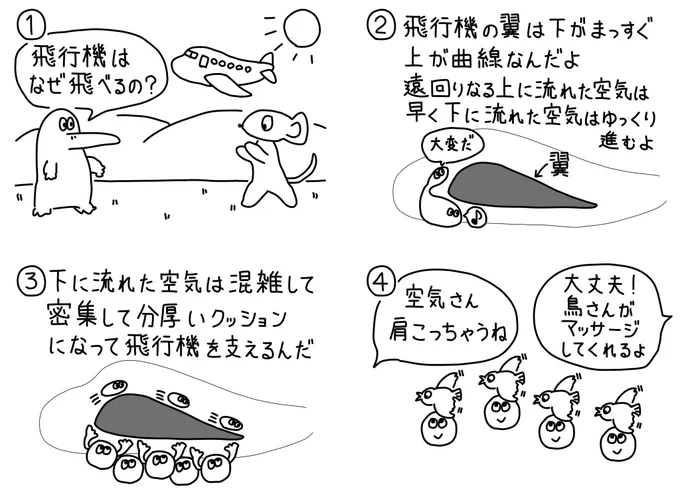 082シュールな飛行機 #漫画が読めるハッシュタグ #絵描きさんと繋がりたい #イラスト好きな人と繋がりたい #4コママンガ #4コマ漫画 #manga #anime