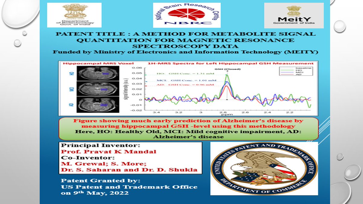 .Dr Parvat K Mandal <a href="/DBT_NBRC/">BRIC-NBRC</a> and his team were  granted patent from US Patent &amp; Trademark Office on A method for metabolite signal quantitation for Magnetic Resonance Spectroscopy data. <a href="/DrJitendraSingh/">Dr Jitendra Singh</a> <a href="/rajesh_gokhale/">Rajesh Gokhale</a> 

International Patent Application No: PCT/IB2016/054978
