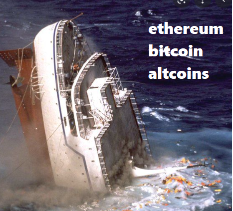 I really thought $ETH #ETH was holding the bottom at $1100..I was so wrong, down she goes 😭😭 
#cryptocurrencies #cryptocurrency #CryptoNews #Cryptocrash #crypto #BTCUSDT #btc #Ethereum #Eth #HODL #HODLing #buythedip #Cryptocrash #Bitcoin