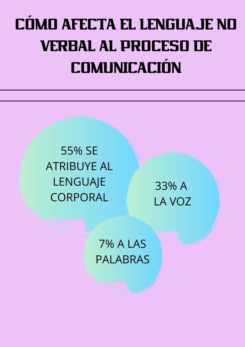 Alicia Bernardino Segura #Resiliencia tweet media