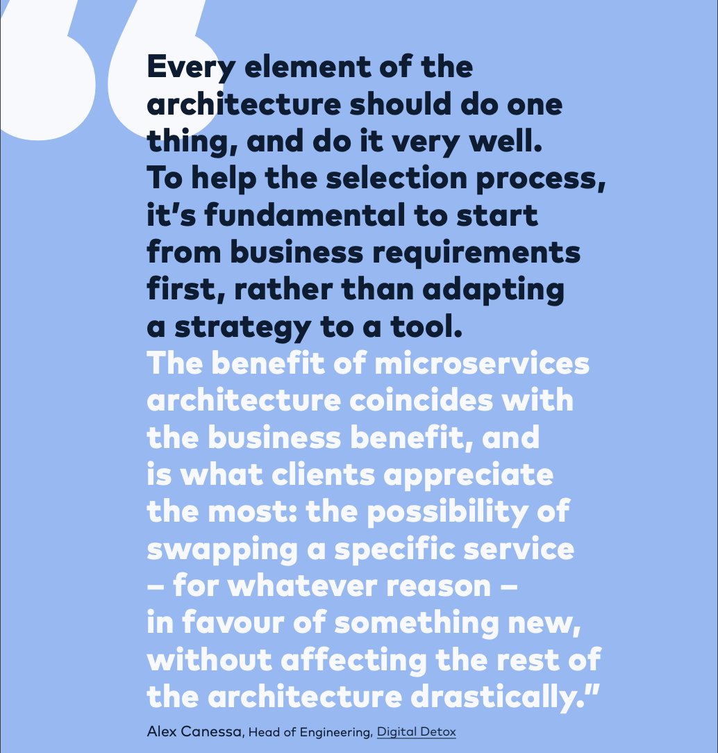 Thank you, <a href="/TalonOne/">Talon.One</a> for featuring our thoughts on the importance and benefits of #microservices #architecture in your latest eBook. 🙌

If you’d like to learn more about this topic, go ahead and download their eBook for free here 👇

bit.ly/3MNsoAZ