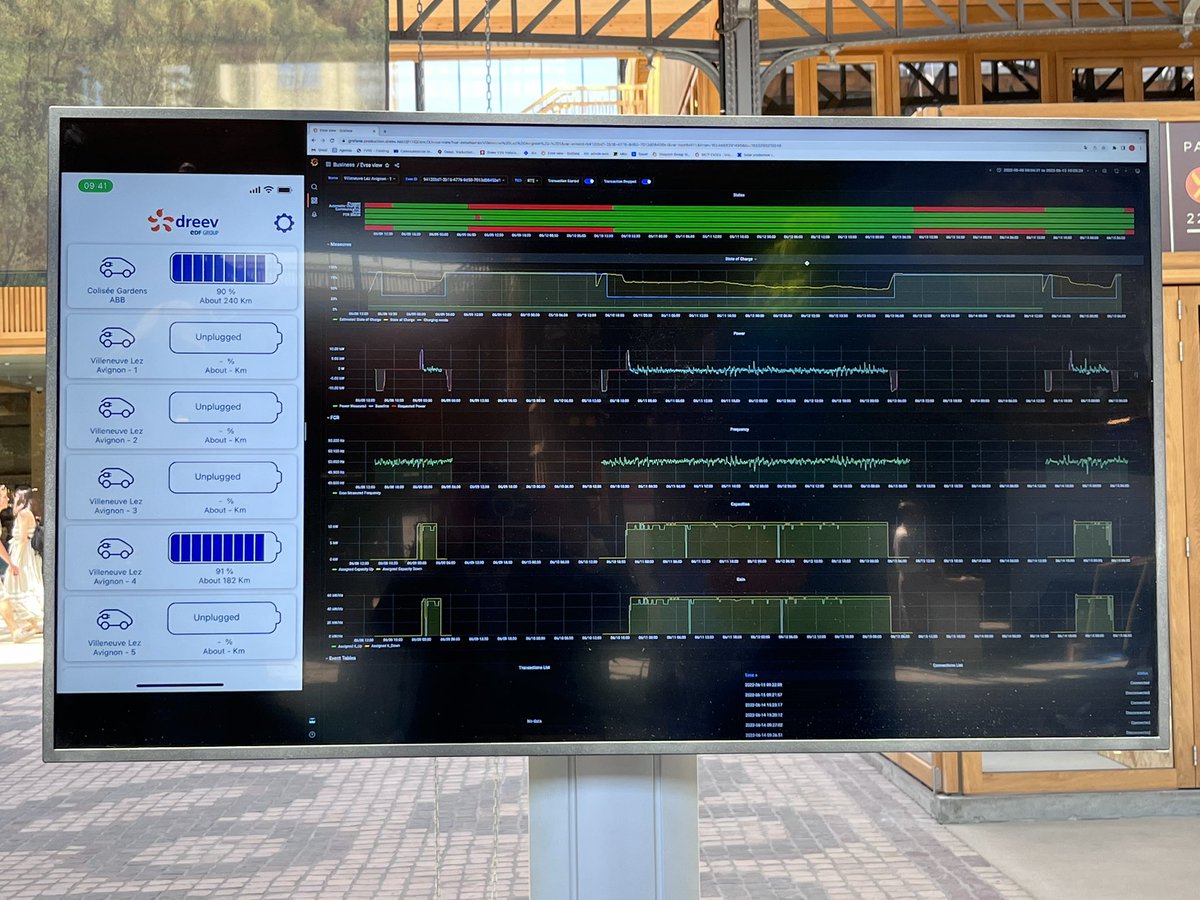 EDF_EUAffairs's tweet photo. #EVVE is at the @Eurelectric #PS22 
☑️The 1st EU large scale &amp; distributed #V2G project, supported by the #EUInnovationFund⚡️🚗#Dreev
▶️Vehicle-To-Grid uses electric vehicles as a means of storing energy to reinject electricity into the grid (when not in use) for various services https://t.co/wRgwxoMguo
