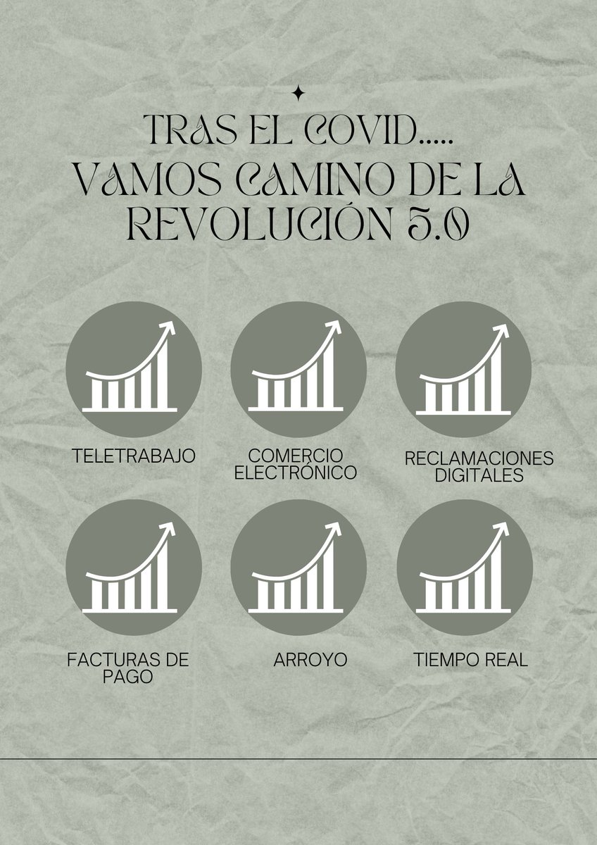 Alicia Bernardino Segura #Resiliencia tweet media