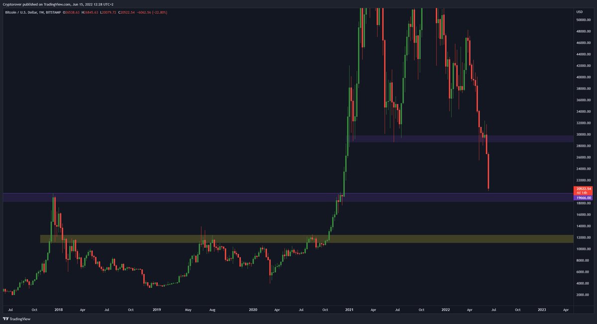 Crypto Rover tweet media