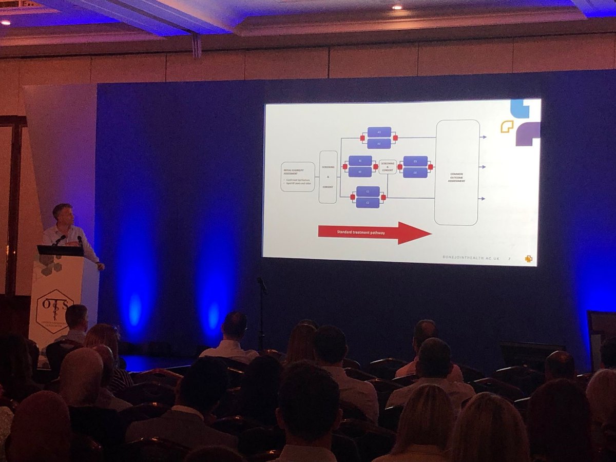 Oxford_Trauma's tweet photo. The first session of the 10th @OTrauma @NIHRresearch #Trauma #Trials #Meeting included talks from Matt Costa on #DRAFFT2 results and the new #DRAFT3CASP study, @xlgriffin on @WHiTEPlatform #WHiTE12DUALITY and @BrethertonC on @LindAlliance #MajorTrauma #PrioritySettingPartnership https://t.co/KqODV1C9b2