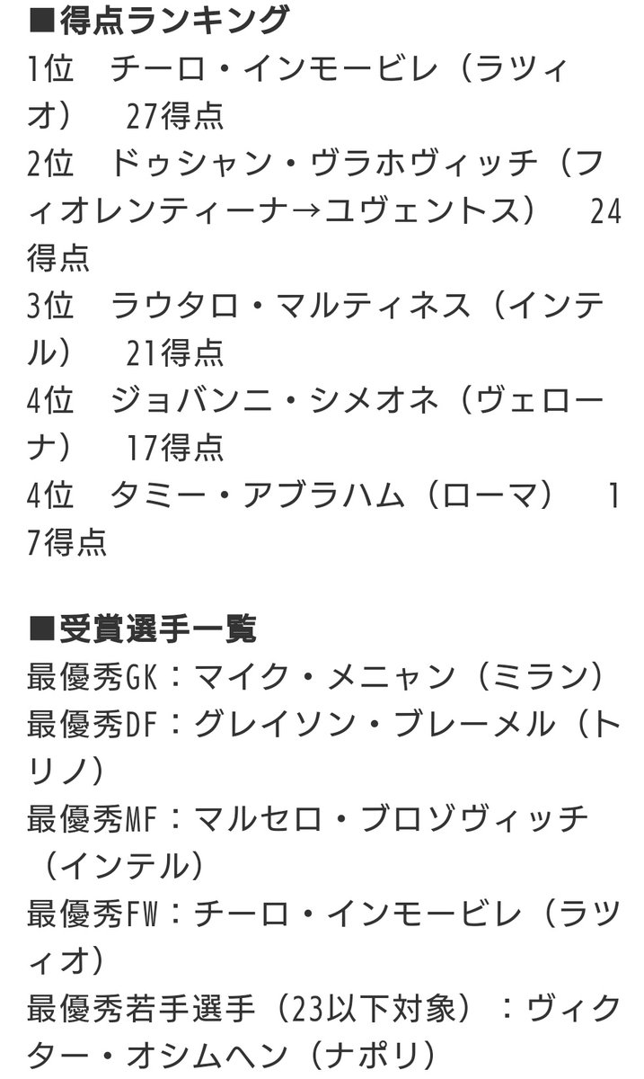 soccerKagoUFC's tweet photo. 最優秀FWのインモービレさんを【OMF・TRS】で出すなんてことはせんやろなぁ…🐣MASAKA!?

欧州凱旋でシャビがBND持ちだったのは、EURO2008のMVP🏅だったからで���

今回-22セリエＡのMF部門MVPにBND付与されたとなると

他ポジのMVPも月末ツアーFESで触れそうだよなぁ!?👋🐥ｻﾜ…ｻﾜ…

#サカつくRTW https://t.co/GMt6H47Mt9