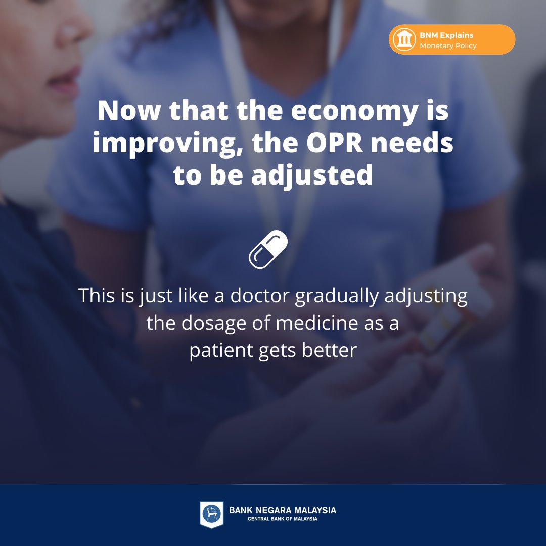 BNM_official's tweet photo. @BNM_official lowered the OPR to a historical low of 1.75% to support the economy through the COVID-19 crisis. Now that the economy is on a stronger footing, BNM has recently raised it to 2.00%.
#BNMExplains #monetarystability https://t.co/Ivqo9kdiub