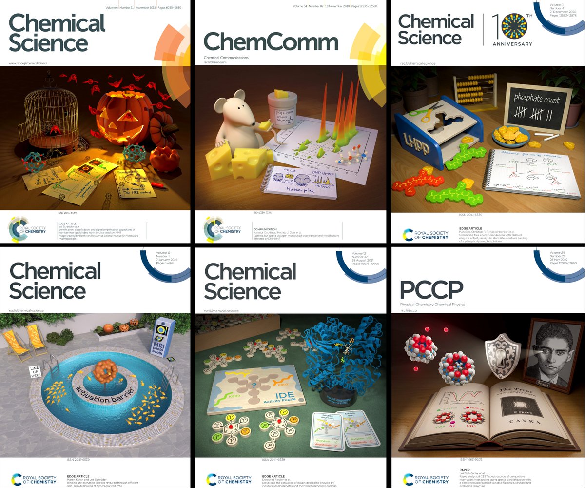 Over the years I did several covers for @LeibnizFMP for journals of @RoySocChem. What I really appreciate is that their editors are always open to our often somewhat playful designs! @ChemicalScience @ChemCommun @PCCP #sciart #scicomm