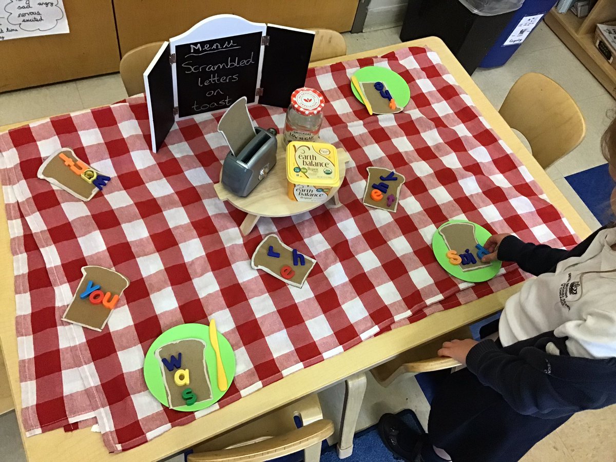 BISC-LP Reception tweet media