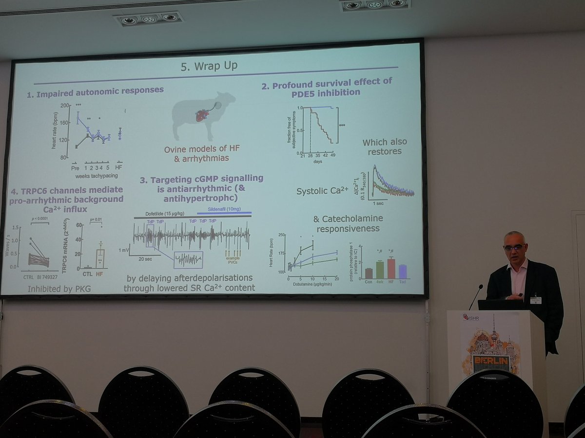MappingLab tweet media