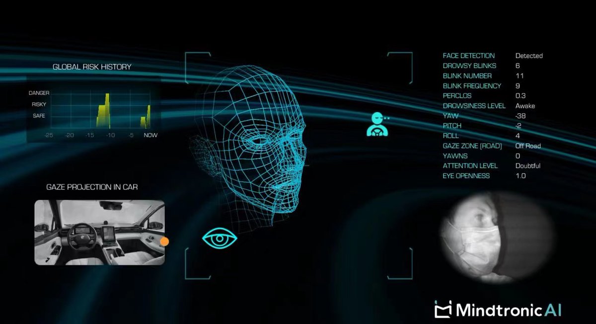 Mindtronic AI tweet media