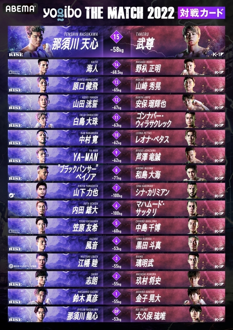 Yogibo Japan 公式 (@yogibojapan) on Twitter photo 「Yogibo presents THE MATCH」冠協賛記念🔥
ABEMA PPV無料観戦「1,000名様」にプレゼント🎉
「世紀の一戦を、より多くの人へ」
🎁応募方法
●STEP1
<a href="/yogibojapan/">Yogibo Japan 公式</a>
をフォロー&この投稿をRT
●STEP2
以下より必要事項を入力
bit.ly/3HmAgbv
〆切
6/17(金)午前10時
注意事項はリプライ欄へ 「Yogibo presents THE MATCH」冠協賛記念🔥
ABEMA PPV無料観戦「1,000名様」にプレゼント🎉
「世紀の一戦を、より多くの人へ」
🎁応募方法
●STEP1
<a href="/yogibojapan/">Yogibo Japan 公式</a>
をフォロー&この投稿をRT
●STEP2
以下より必要事項を入力
bit.ly/3HmAgbv
〆切
6/17(金)午前10時
注意事項はリプライ欄へ
