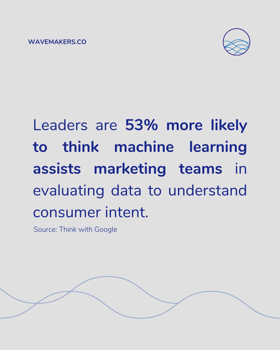 wavemakers.co tweet media