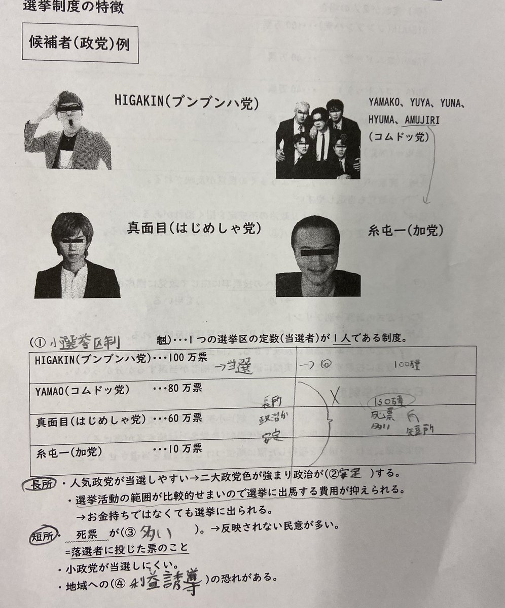 高校社会の新教科 公共 の授業でもらったプリントの解説がすごかった そのヒントは授業にあり Togetter