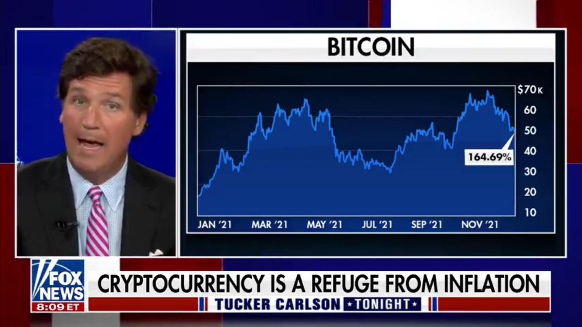 conksresearch's tweet image. Fox News is one of the biggest crypto shills that will get off easy for losing a lot of people’s money.