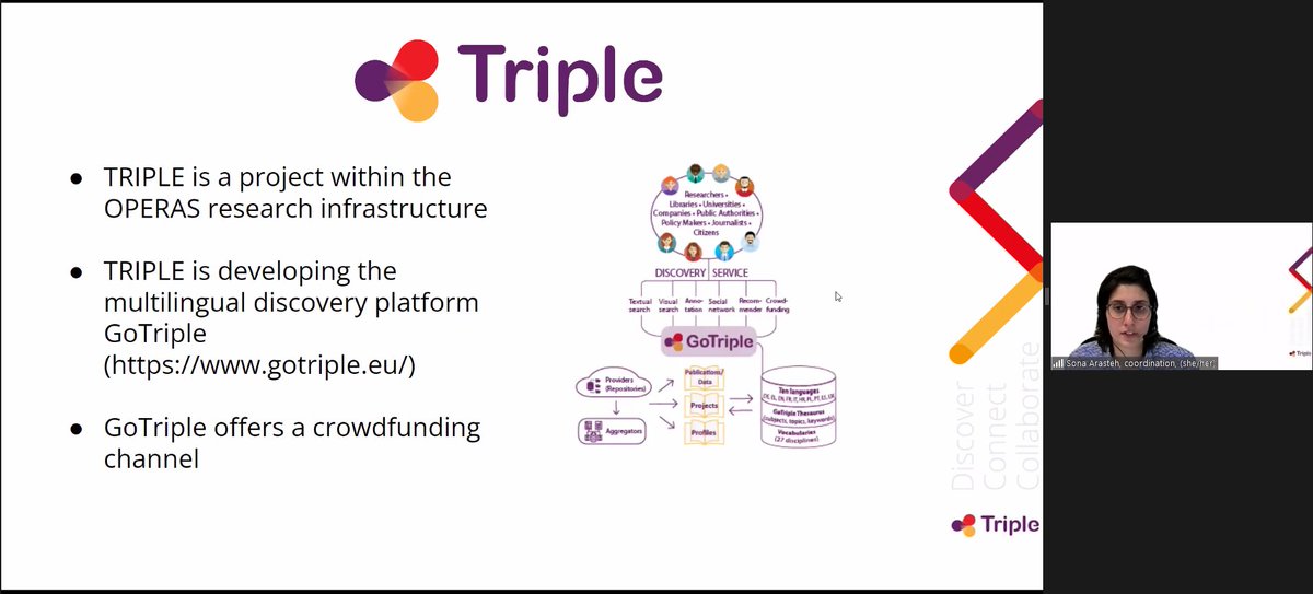 TripleEU's tweet photo. The #TRIPLEThatCamp #2 is just opened by Sona Arasteh  @slar1990 by introducing #TheHumanitiesAndTechnologyCamp and the #GoTriple platform. Join us and discuss #crowdfunding with us.
@COESOEU @OPERASEU #SSH #HSS #discover #connect #collaborate https://t.co/oodsyQbZLn