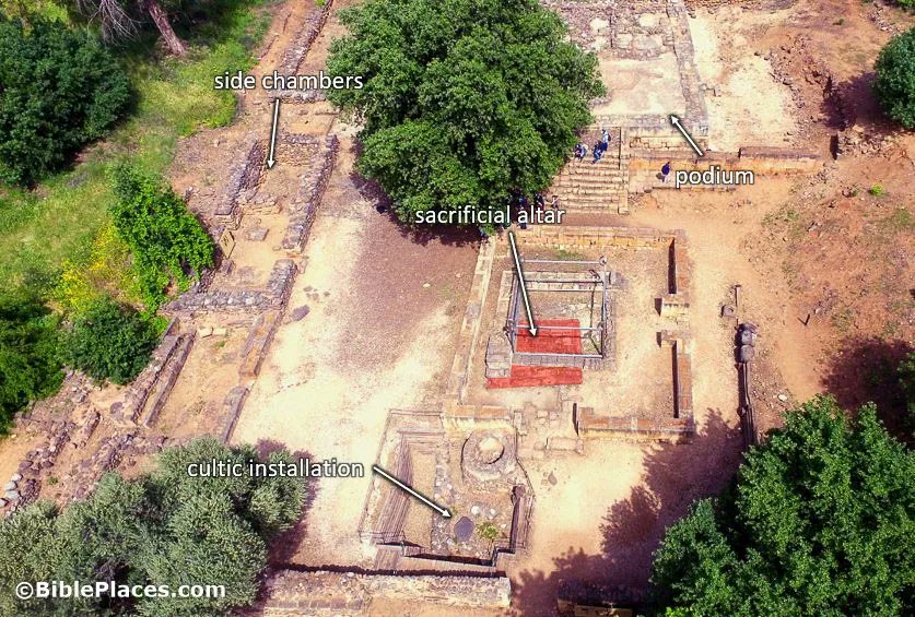 BiblePlaces tweet media