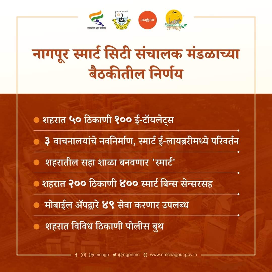 nmccommissioner's tweet photo. A meeting of Board of Directors of #Nagpur Smart City held on Tuesday. Several decisions have been taken in the meeting for the benefits of Nagpurians.

#नागपूर स्मार्ट सिटीच्या संचालक मंडळाची मंगळवारी बैठक झाली. या बैठकीत नागपूरकरांच्या हितासाठी अनेक निर्णय घेण्यात आले आहेत. https://t.co/rcAzp0mRB1