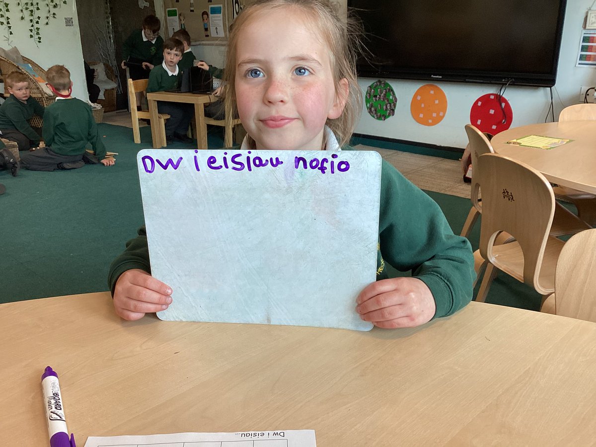 wpsYear2Melyn's tweet photo. @WillowtownPri we have been practising asking and answering the question beth wyt ti eisiau wneud? We practised the sentence pattern with a partner then wrote down their responses #wpsllc #welsh #ambitiouscapablelearners https://t.co/RP5VWDjOt4
