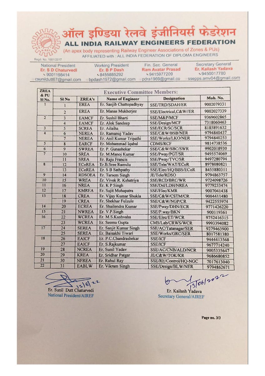 This is new executive body of AIREF with mobile numbers and place of posting of all office bearers. 
Any suggestion/ grevince may be given to any concern official and can take any help from them related to their Rly like EQ,Rest house, transfer, posting, health,technical etc.