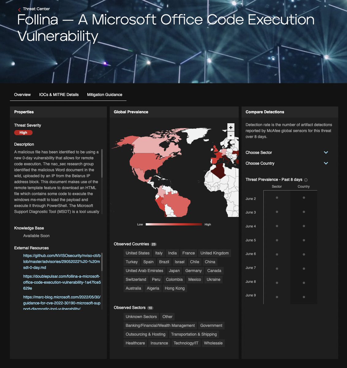 Raj Samani (@raj_samani) on Twitter photo Exploitation of Follina — A Microsoft Office Code Execution Vulnerability appears to be hitting 23 countries, details/IoCs via @TrellixLabs trellix.com/en-us/threat-c… #cybersecurity #malware H/T <a href="/Jeffrey_Sman/">Jeffrey Sman</a> <a href="/Glacius_/">The Brofessor</a> <a href="/_Fritto_/">Alfred Alvarado</a> <a href="/tim_hux/">Tim Hux</a>
<a href="/John_Fokker/">John Fokker</a> <a href="/JCMarques15/">João Marques</a> Exploitation of Follina — A Microsoft Office Code Execution Vulnerability appears to be hitting 23 countries, details/IoCs via @TrellixLabs trellix.com/en-us/threat-c… #cybersecurity #malware H/T <a href="/Jeffrey_Sman/">Jeffrey Sman</a> <a href="/Glacius_/">The Brofessor</a> <a href="/_Fritto_/">Alfred Alvarado</a> <a href="/tim_hux/">Tim Hux</a>
<a href="/John_Fokker/">John Fokker</a> <a href="/JCMarques15/">João Marques</a>
