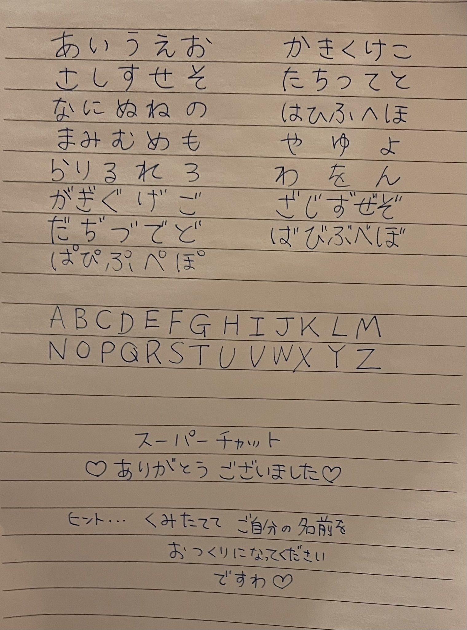تويتر 壱百満天原サロメ على تويتر わたくし 皆様方へ スーパーチャットのお礼をどうしようと考えておりました そして ついに わたくし ユリイカ 見つけましたわ 100点満点の解答を サロメイトの皆様方 個人使用に限り 編集許可