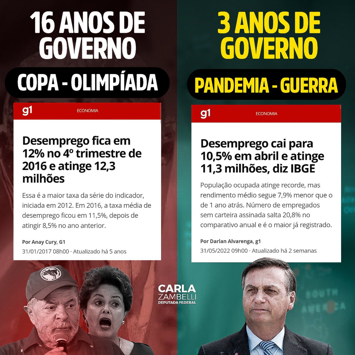 Eduardo Bolsonaro🇧🇷 on X: Melhor comparação sobre um petista