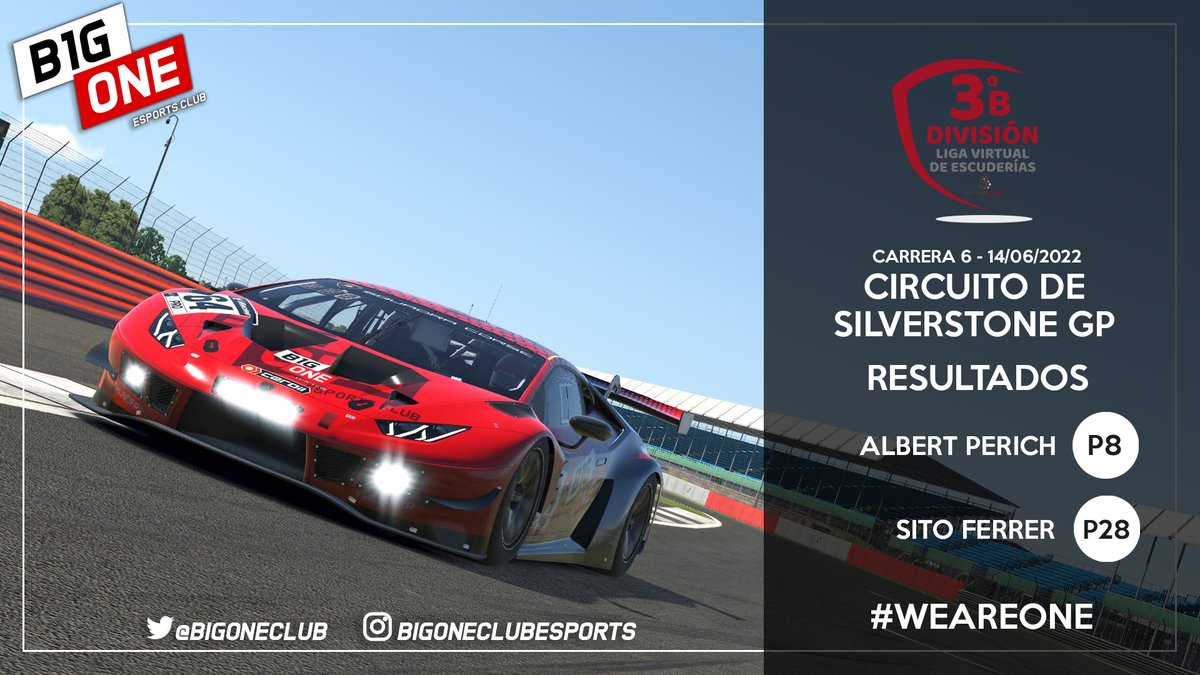 #iRacing

Carrera complicada desde el inicio en #SimSeriesLVE de <a href="/DriversparadeCb/">Drivers Parade Club</a>

@B1_SitoFerrer sufrió un latigazo que le dejó fuera de carrera

<a href="/ABlazqu/">AlbertPerich</a> finalizó en P8 siendo muy consistente y sumando puntos claves para nuestro objetivo

❤️#WeAreOne <a href="/ceroil/">CEROIL</a> <a href="/Thunder_Clothes/">Thunder Clothing</a>