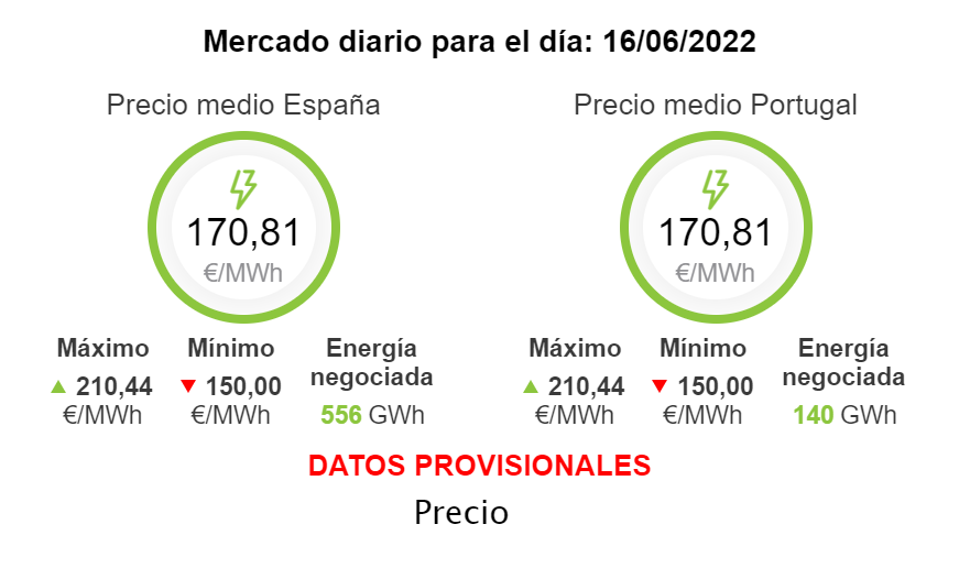 ochobrina's tweet photo. Y nestos instantes, señoras y señores, ye cuando comunico de forma oficial que d'agora n'adelantre tendré que tirar de deu pa dame autoplacer por tener mieu a enchufar el consolador al preciu que sigue la lluz. https://t.co/TTJCyk5UXe
