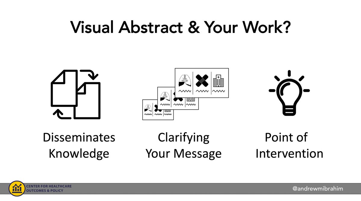 Got to spend the morning updating slides to hang out with the amazing LEAGUES Fellows this afternoon. Always energized after spending time with them. You can read more about this great program (started by <a href="/v_valbuen/">Valeria Valbuena, MD MSc</a> !) here: medicine.umich.edu/dept/surgery/e…