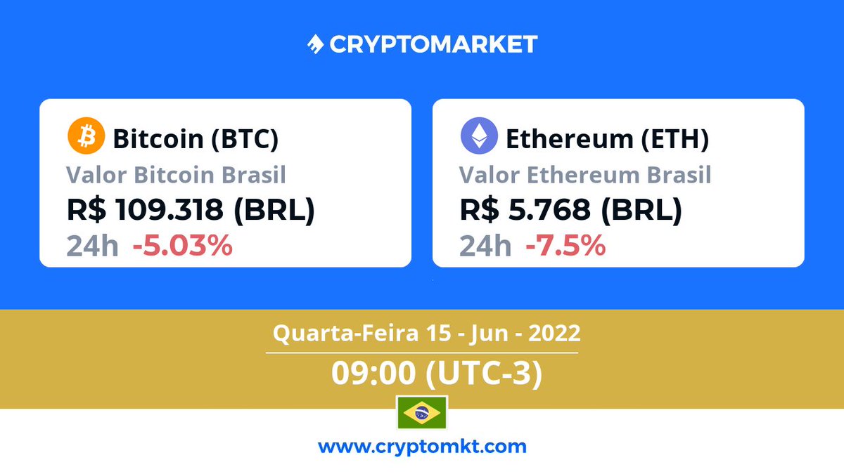 CryptoMarket Brasil tweet media