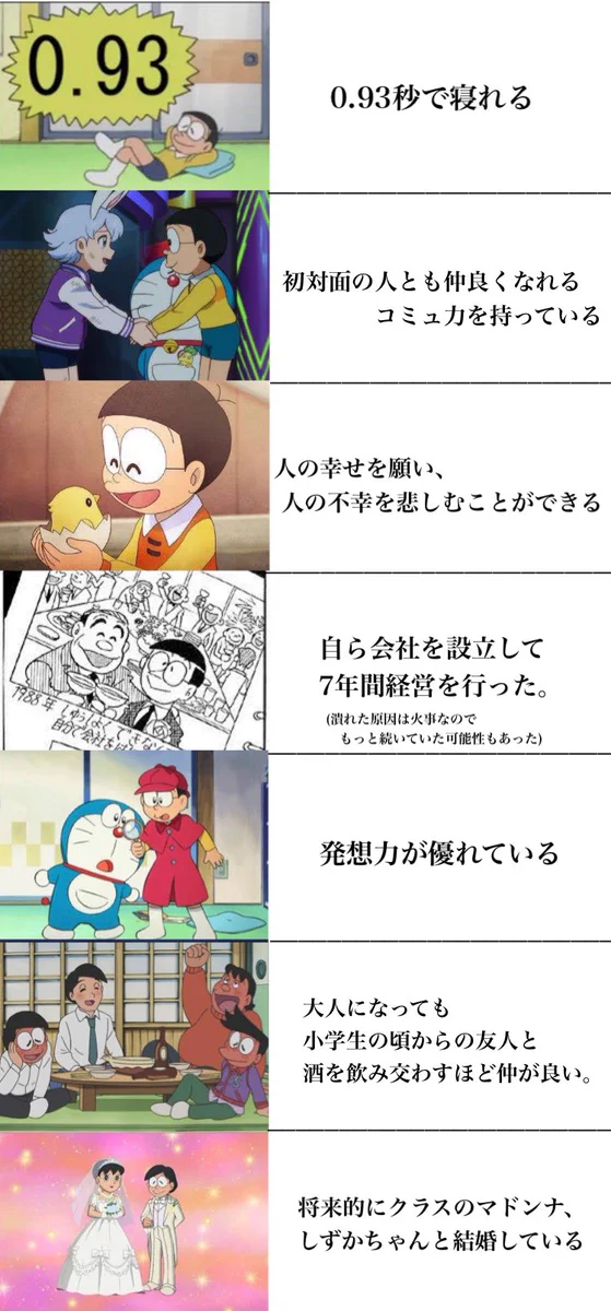実はのび太は魅力の塊だった！？大人になって気付く、のび太の魅力。