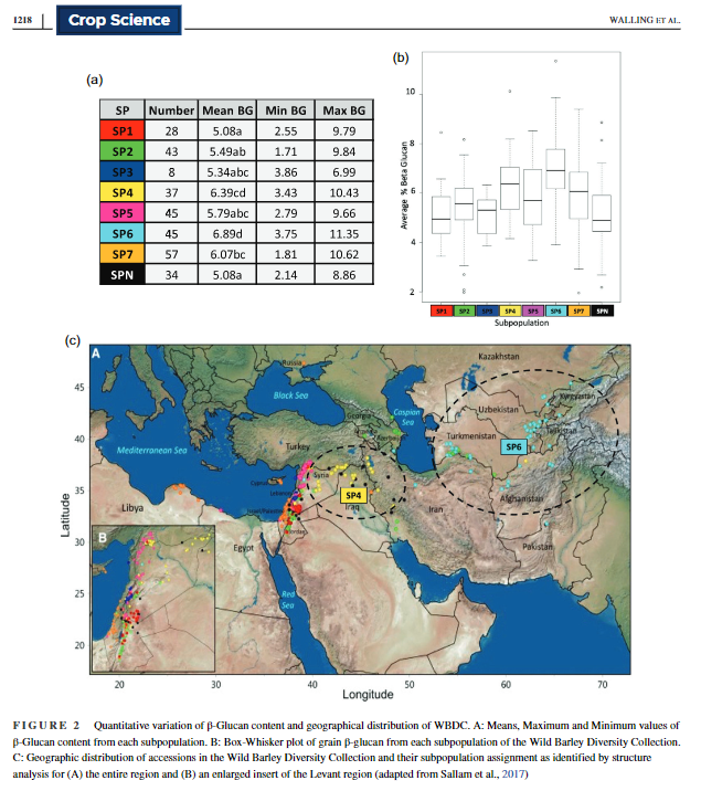 Crop Science 🌱 tweet media