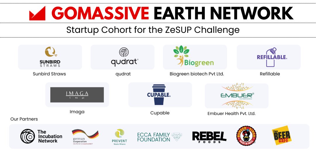 ✨Presenting the startup cohort for the ZeSUP Challenge!

#startup #india #sustainability #environment #climatechange #plasticpollution #plasticfree #singleuseplastic #foodandbeverage #packaging #biodegradable #biodegradablepackaging