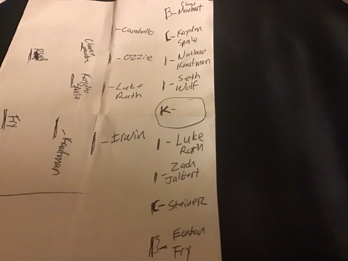 ZierMike's tweet image. 🚨🚨🚨🚨Breaking day 2 news from team 9-man West🚨🚨🚨🚨
KO and KR teams ready to roll just need to find a kicker 💪 #SplashPlay #Westside