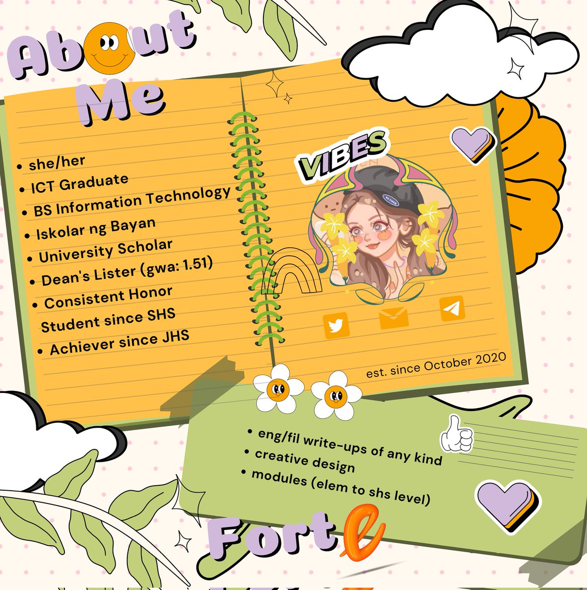 lovelyeuphoriya's tweet photo. ✧ this is eupho and welcome to my safe place~ you may refer to the information below to learn more about me! be a part of euphoria ✺

navigations:
⪼ slot update #eupdates #slotsnieupho 
⪼ proofs and feedback #eunkisee #euphoreal https://t.co/qt0rf69Sev