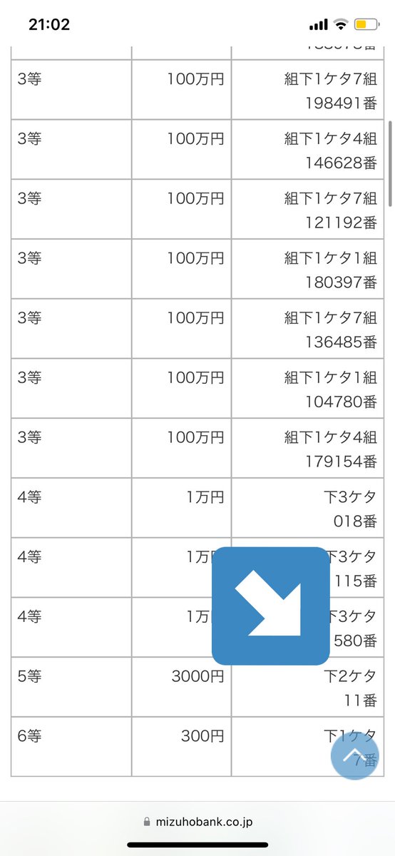 creativehajime's tweet photo. 【近況】初めて宝くじを3枚買ってみたところ、見事に3000円が当選したのでお酒を買いました。めでたい！ https://t.co/UsoJnhiMvd