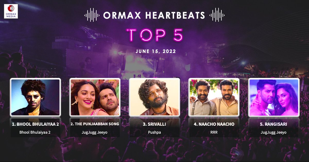 OrmaxMedia's tweet photo. #OrmaxHeartbeats Top 5 (June 15) https://t.co/igii6AnE08