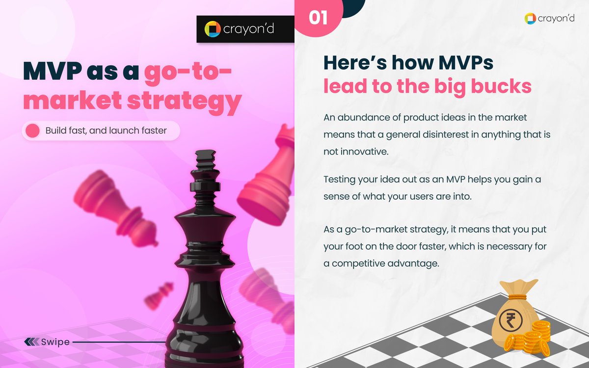 crayondofficial's tweet photo. New product = new journey. Always a lot to figure out via multiple attempts. How bout we club those together and see what happens?

#crayond #MVP #MarketStrategy https://t.co/wXMnMhinrV